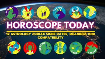 Free Daily Horoscope